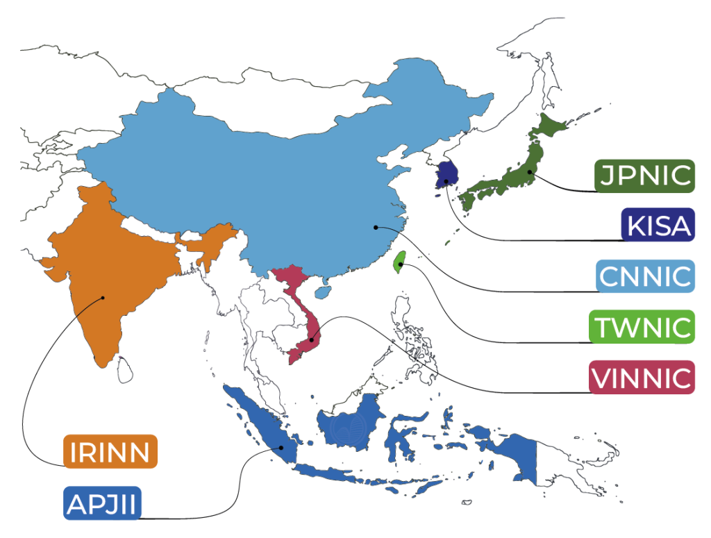 National Internet Registries (NIRs) within APNIC service region